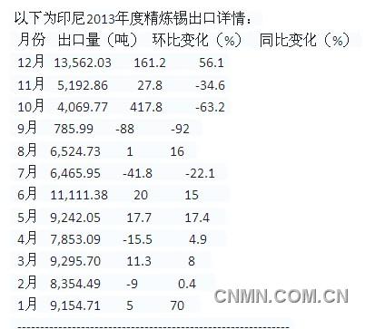 QQ图片20140110160528