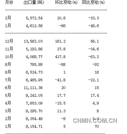 QQ图片20140311162132